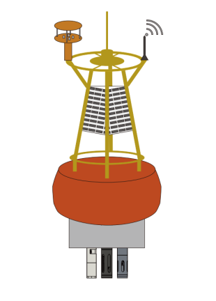 水質(zhì)浮標(biāo)在線監(jiān)測.png 水質(zhì)浮標(biāo)在線監(jiān)測.png
